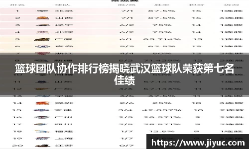 星空体育