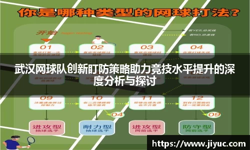 武汉网球队创新盯防策略助力竞技水平提升的深度分析与探讨