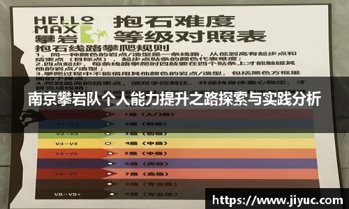 南京攀岩队个人能力提升之路探索与实践分析